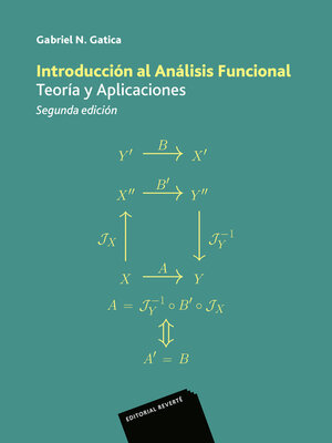 cover image of Introducción al análisis funcional